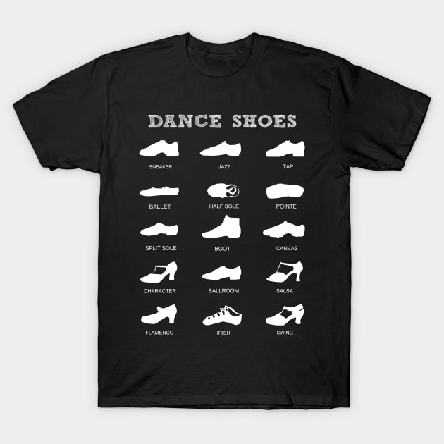 Dancers 15 Types Of Dance Shoes Lover T-Shirt by egcreations